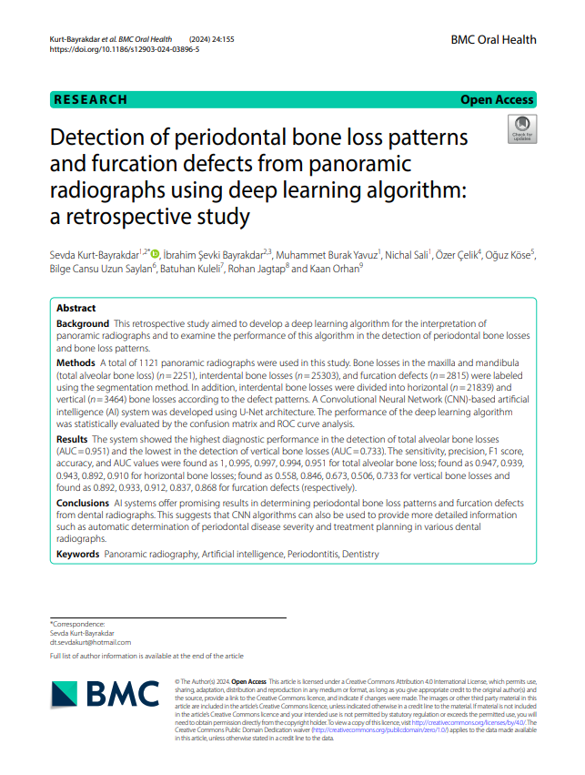Detection of Periodontal Bone Loss Patterns and Furcation Defects from Panoramic Radiographs Using Deep Learning Algorithm: A Retrospective Study
