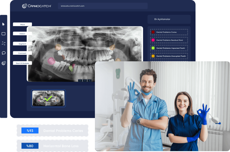 Diagnosis and solution with Craniocatch artificial intelligence module